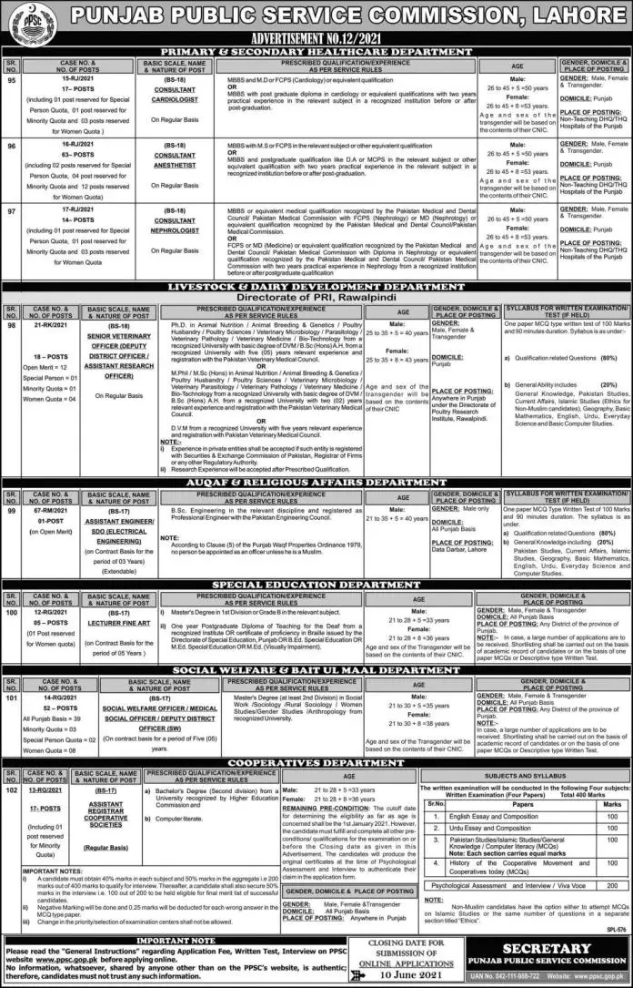 Punjab Public Service Commission PPSC Latest Jobs 2021 Advertisement No 12/2021