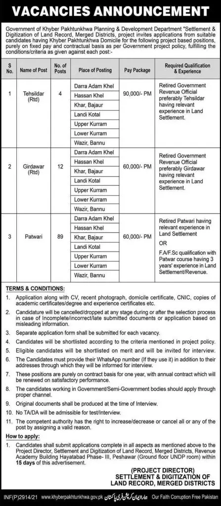 KPK Planning & Development Department Latest Jobs June 2021