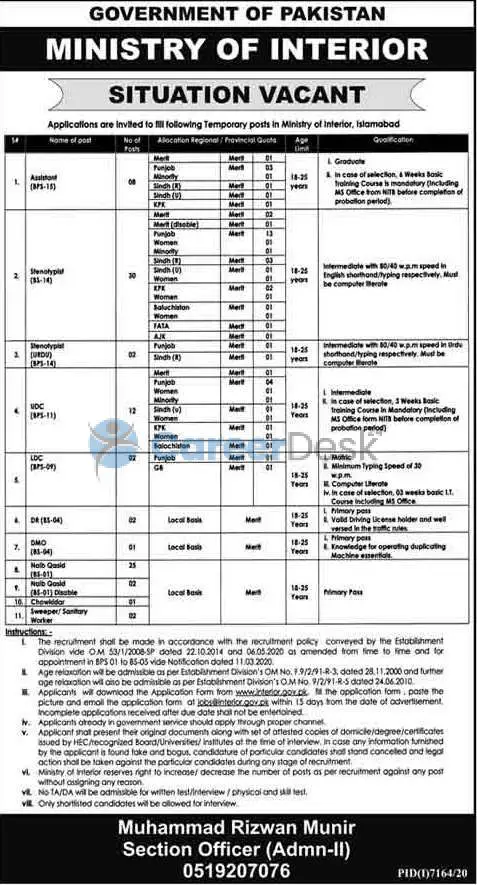  Government of Pakistan Ministry of Interior Latest Jobs 2021