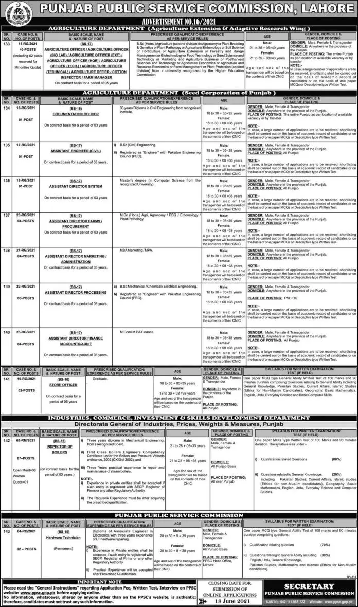 Punjab Public Service Commission PPSC Latest Jobs 2021 Advertisement No 16/2021