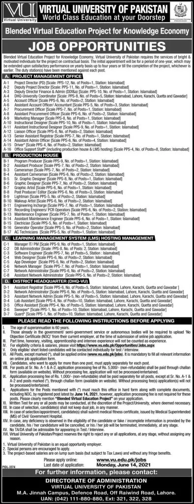Virtual University of Pakistan VU Latest Jobs 2021 in Pakistan