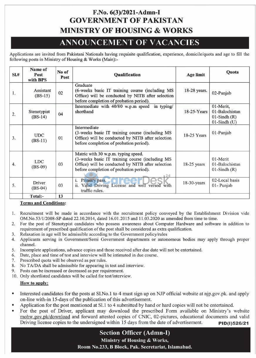 Ministry of Housing & Works Latest Jobs 2021