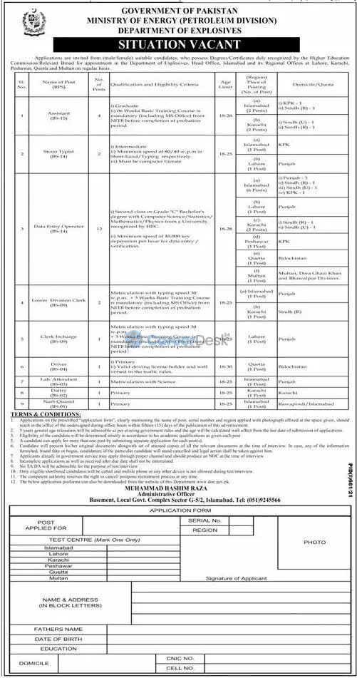 Federal Govt of Pakistan Ministry of Energy Jobs 2021