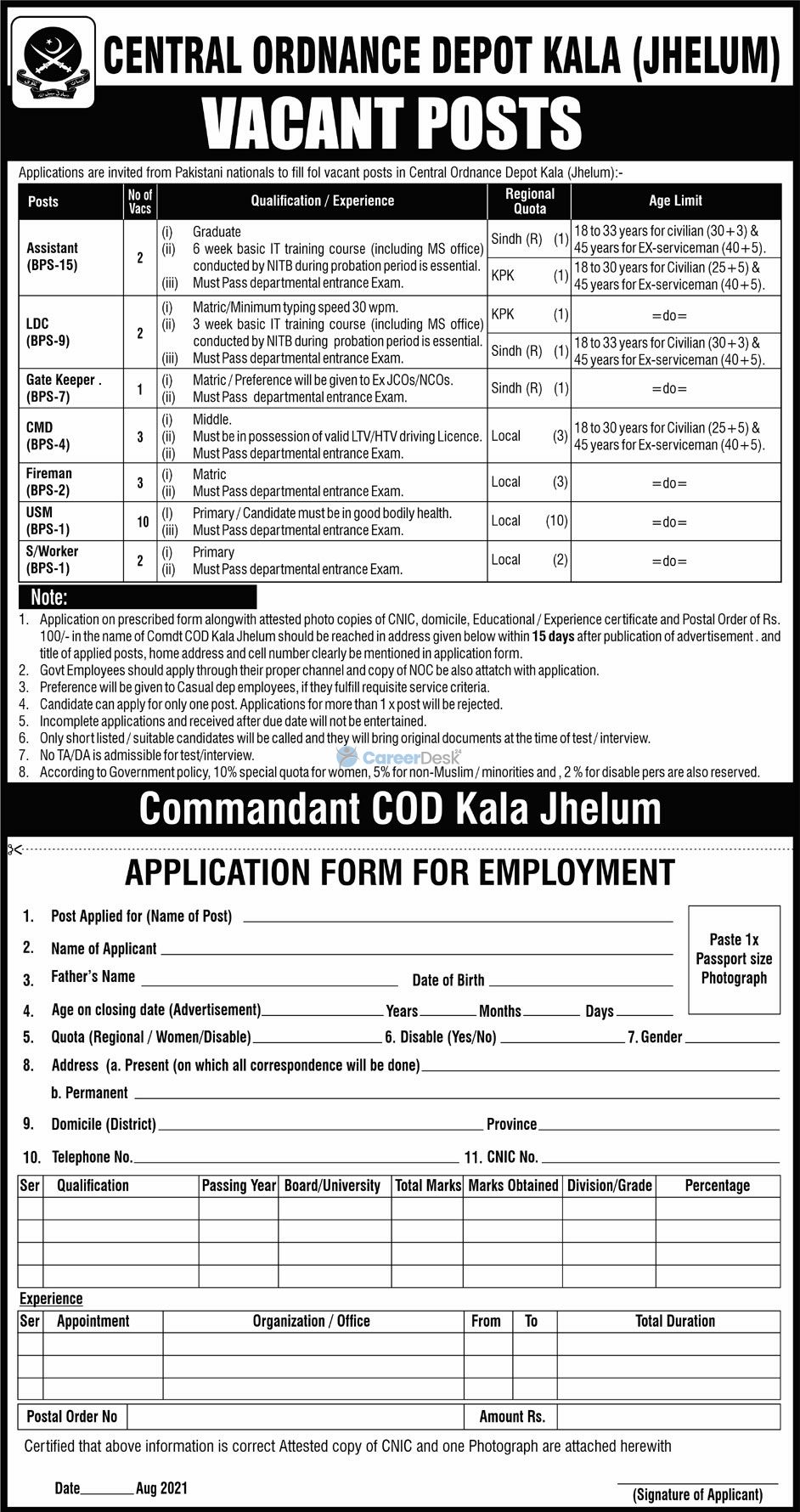 Pakistan Army Civilian Latest Jobs August 2021