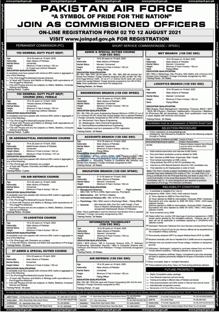 Join PAF as Commissioned Officers Join PAF Latest Jobs August 2021