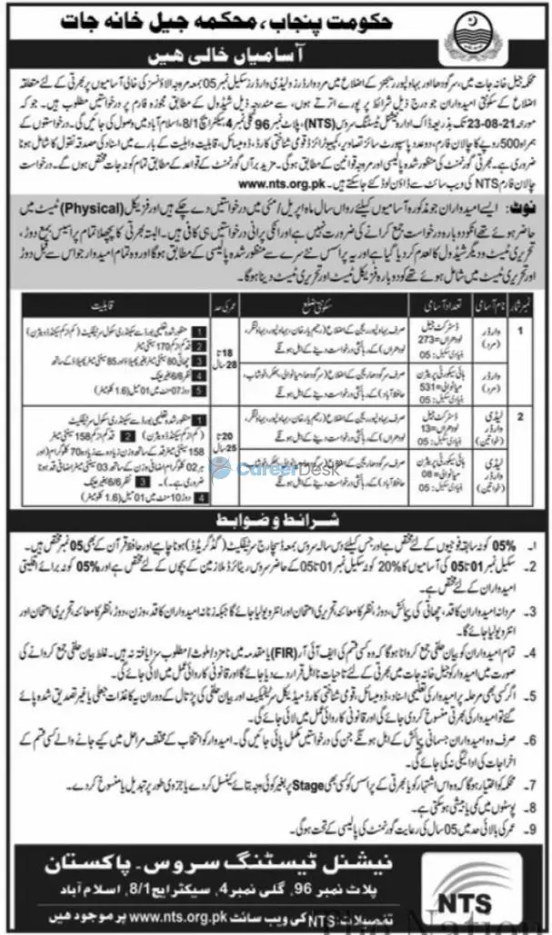 Police Jail Department Announced Latest Jobs 2021 in Pakistan