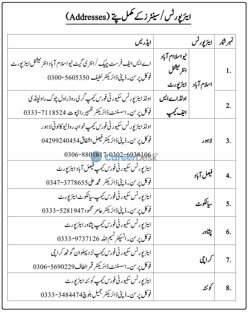 Airport Security Force ASF Latest Upcoming Jobs 2021