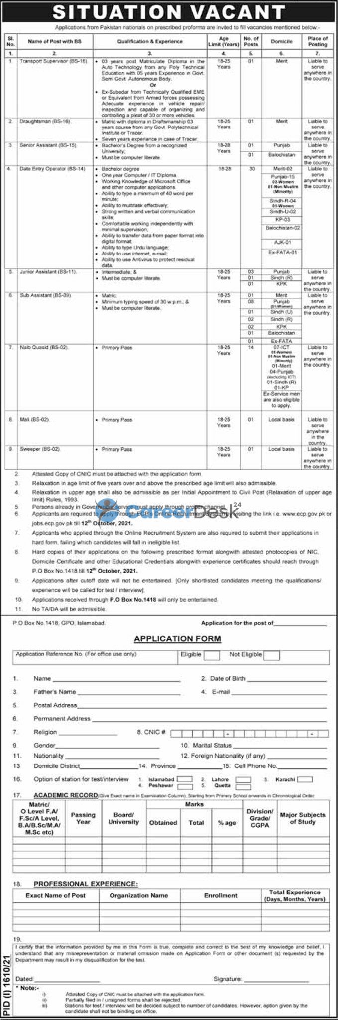 ECP Election Commission of Pakistan Latest Jobs 2021