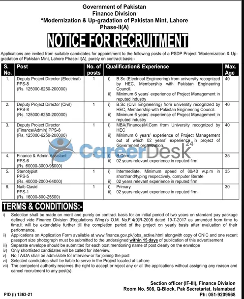 Federal Government of Pakistan Latest Finance Division Jobs 2021