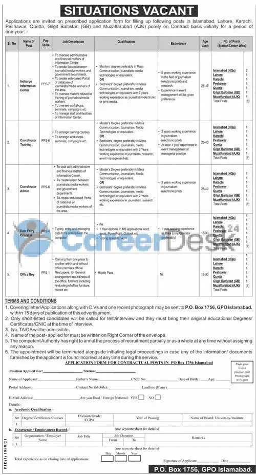 Public Sector Organization PO BOX 1756 New Islamabad Jobs 2021