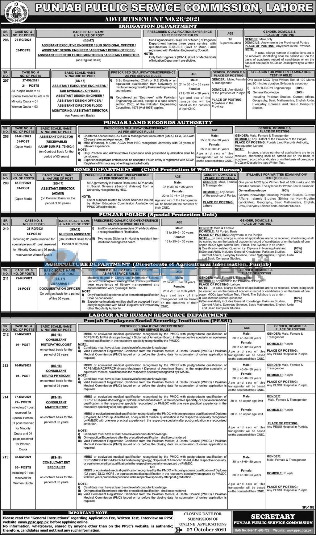 PPSC Punjab Public Service Commission New Jobs 2021 Adv No 25/2021
