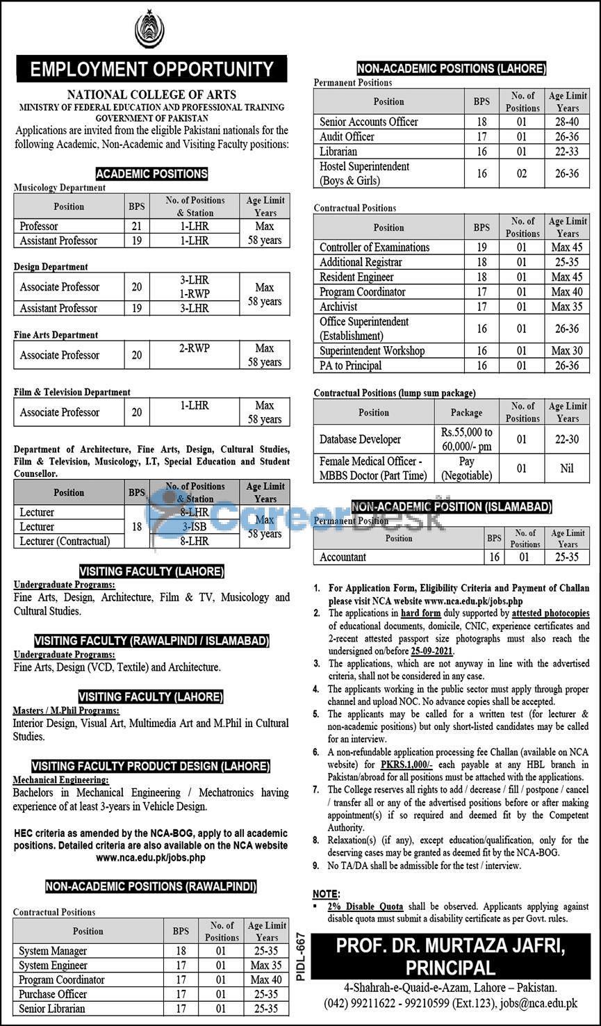 National College of Arts NCA Latest Jobs 2021