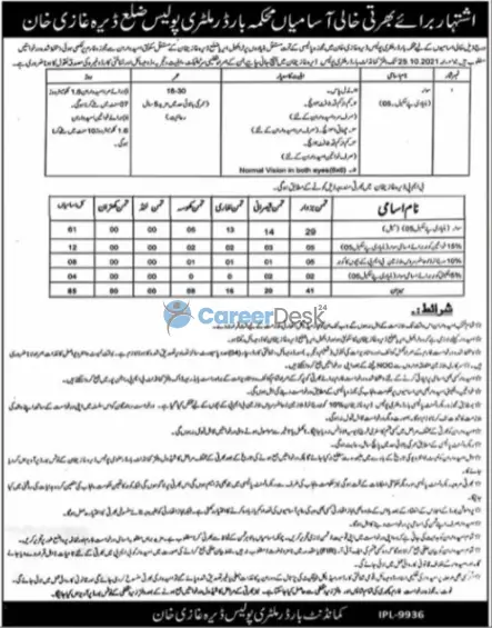 Border Military Police Department Latest Jobs 2021