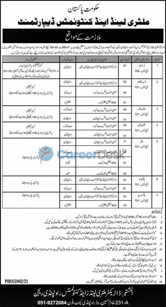 Govt Of Pakistan Military Land and Cantonments Department Latest Jobs 2021