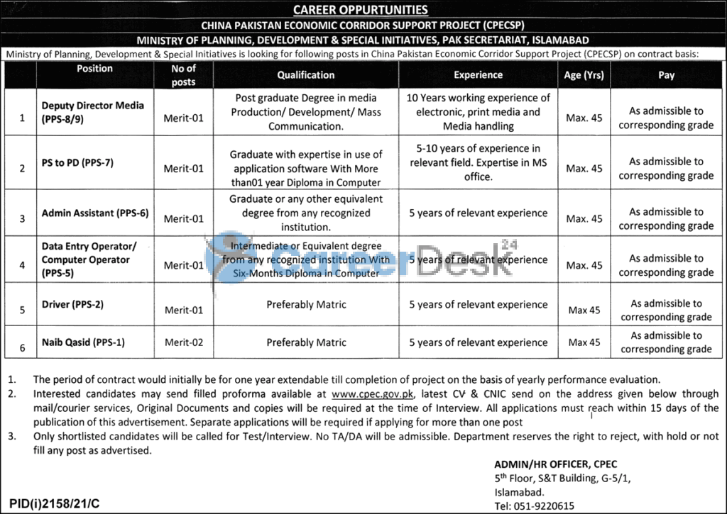 Ministry of Planning Development and Special Initiatives CPECSP Jobs 2021