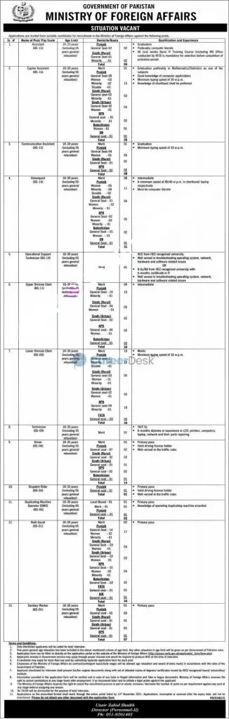 MOFA Ministry of Foreign Affairs Announced Latest Jobs 2021