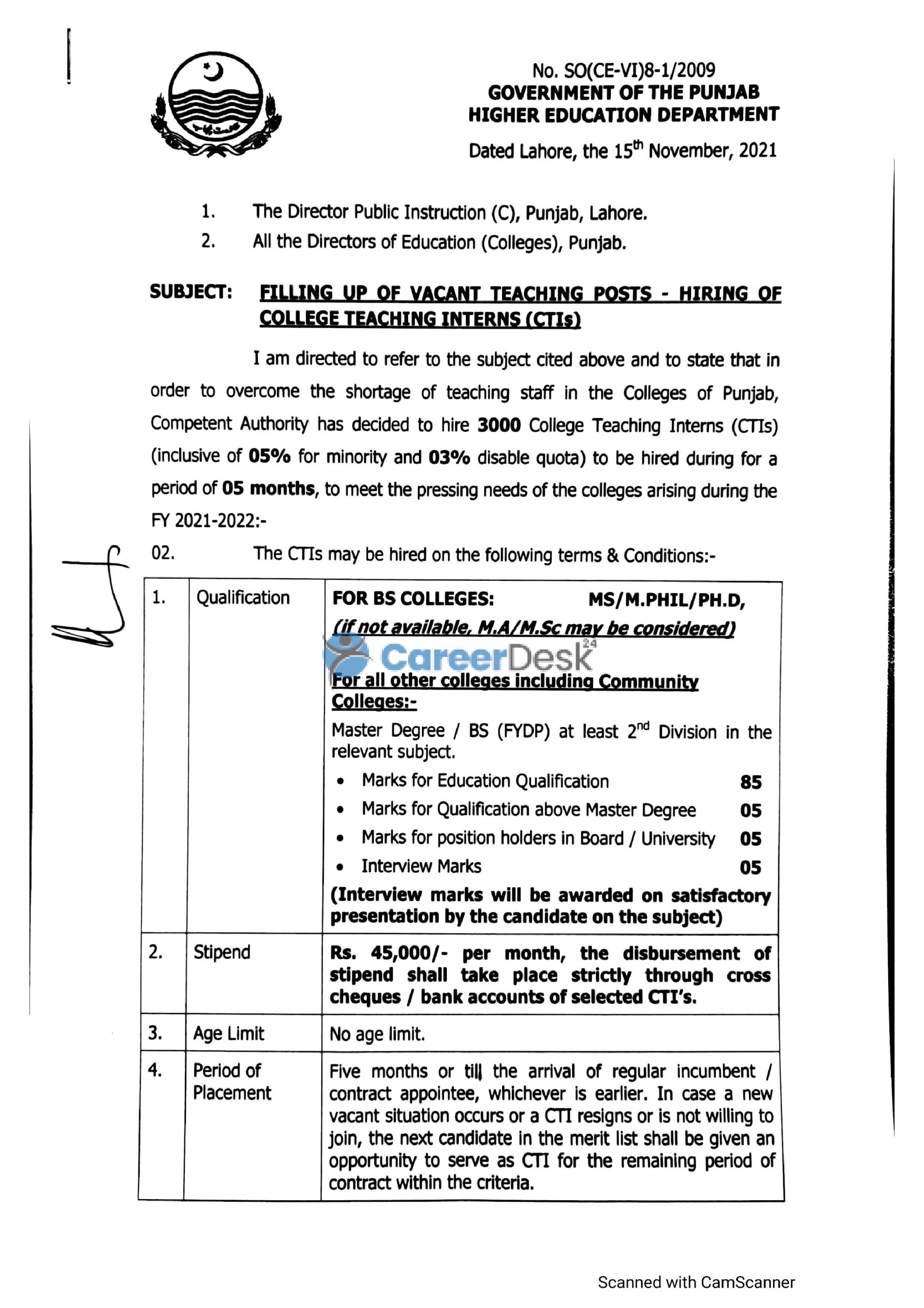  Punjab Higher Education Department CTI Jobs 2021 for College Teacher Interns