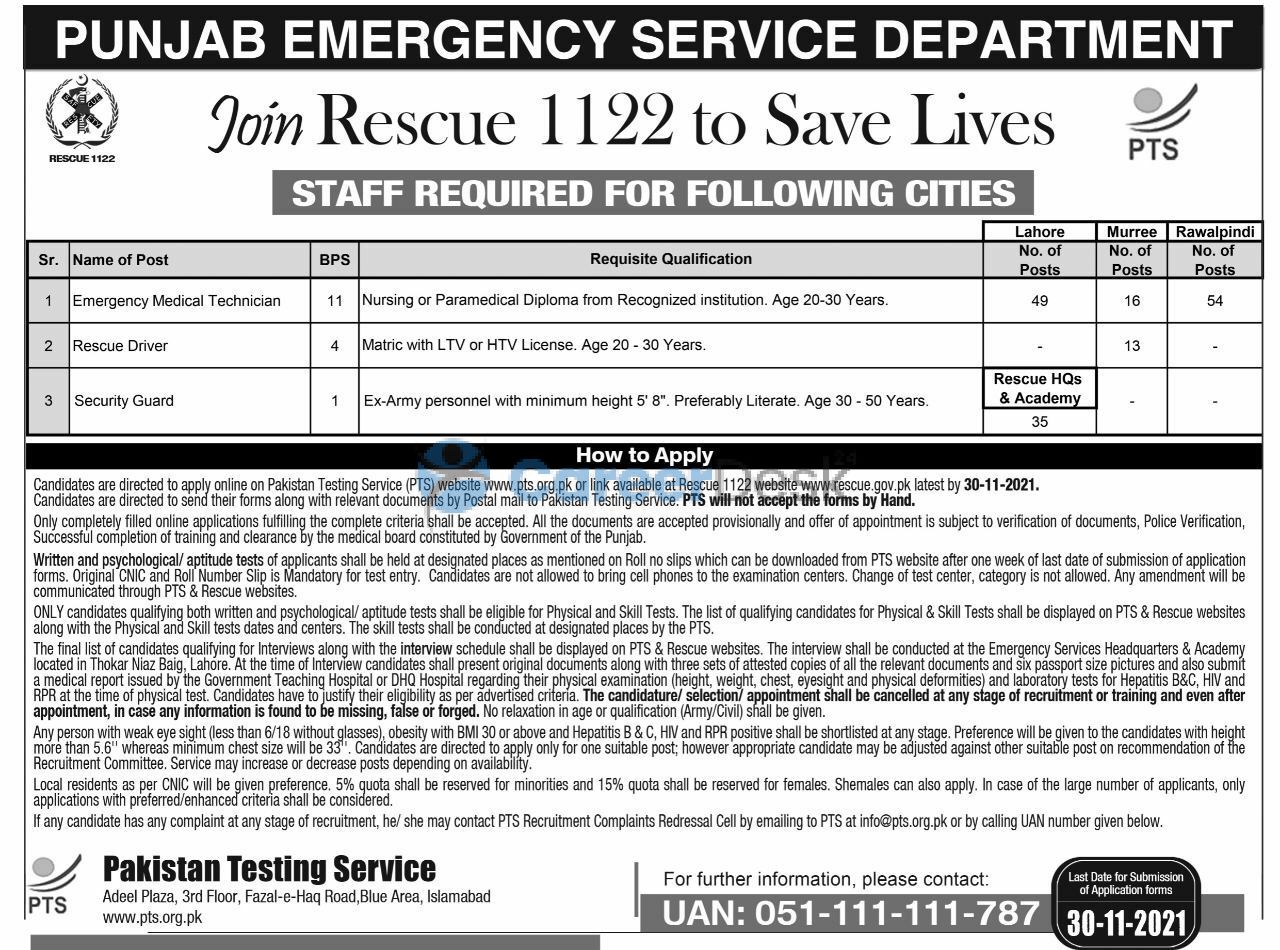 Punjab Emergency Service Department Rescue 1122 Punjab 482 Jobs 2021