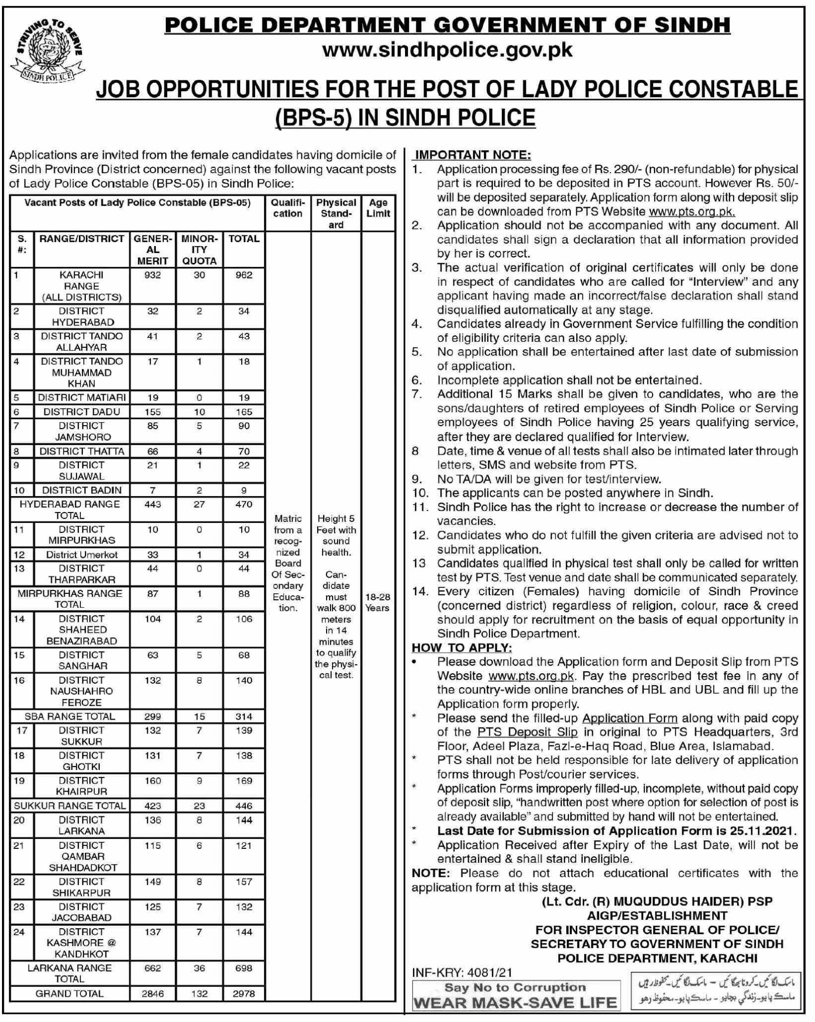 Police Department Announced Latest Opportunities Jobs 2021 in Pakistan