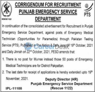 1122 Emergency Rescue Service Department Announced Latest Jobs 2021