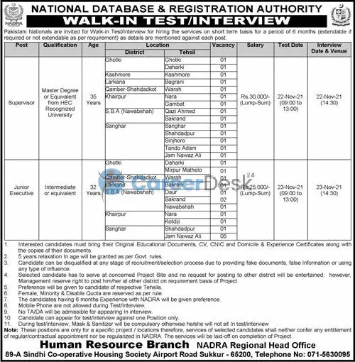 National Database and Registration Authority NADRA Announced Jobs 2021