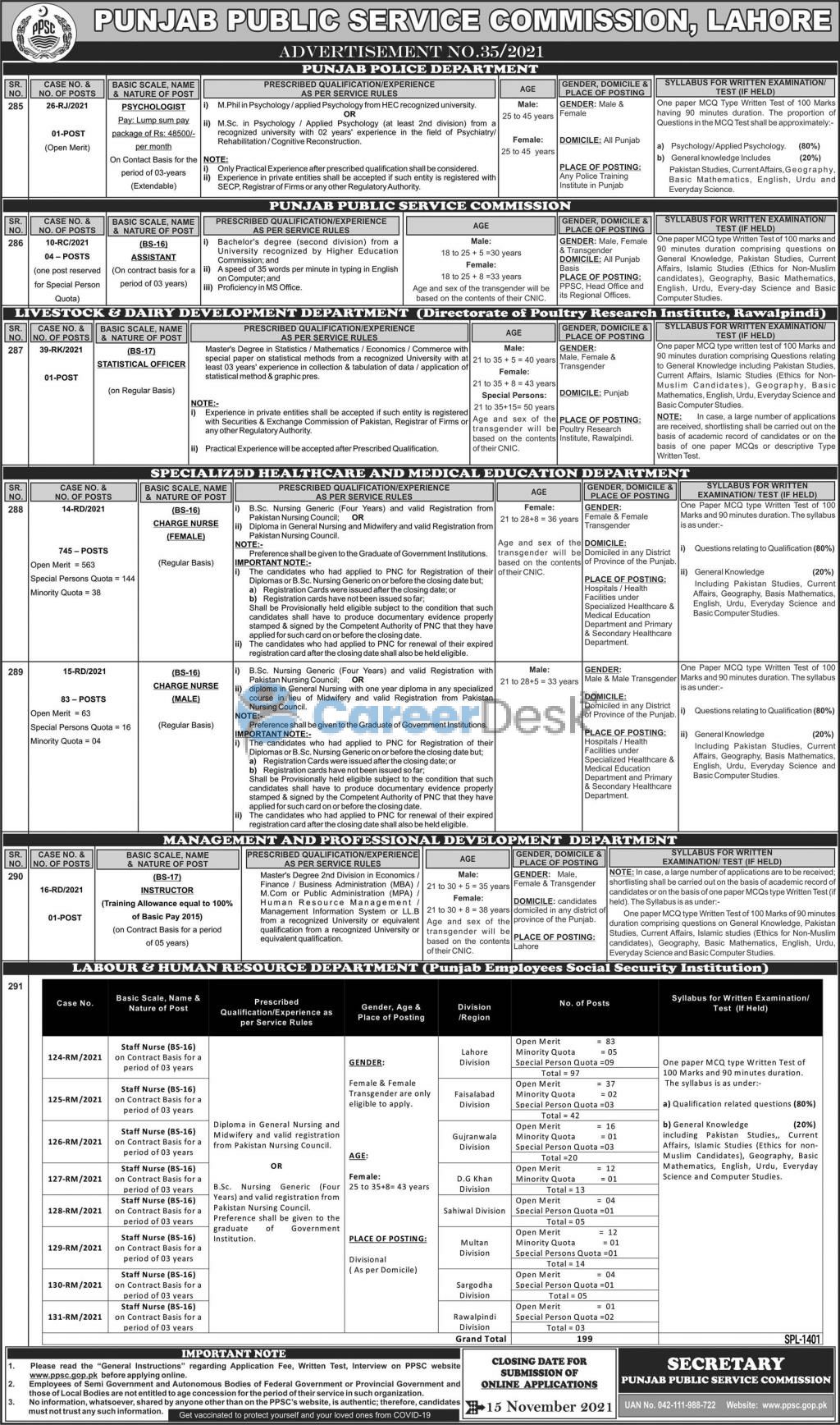 Vacancies in Punjab Govt PPSC Latest Jobs 2021 in Pakistan