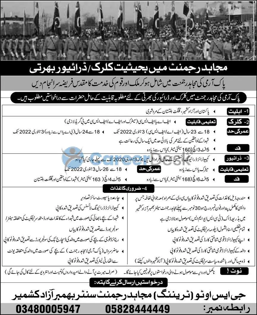  Join Pak Army Jobs 2021 Mujahid Force Latest Jobs