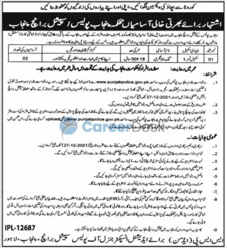 Punjab Police Department Special Branch Latest Management Jobs 2021