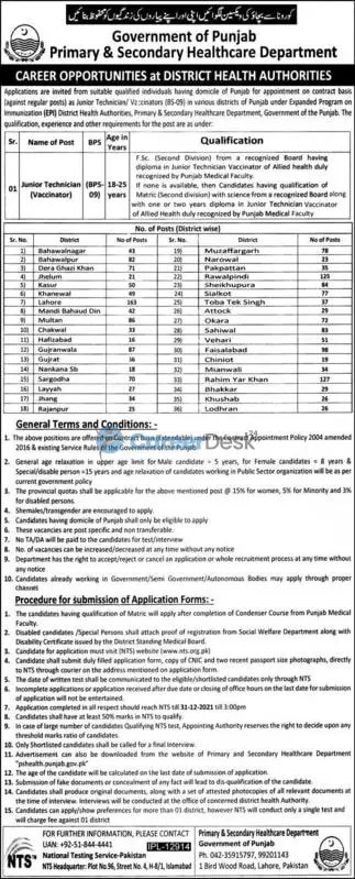 All Punjab Districts Junior Technician Vaccinator Latest Jobs 2021