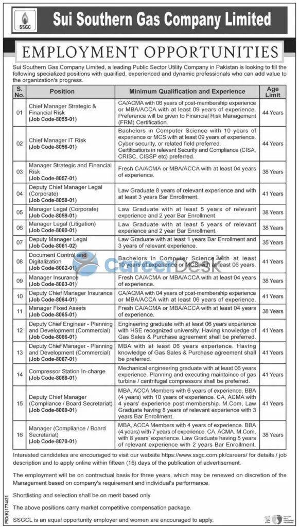 Sui Southern Gas Company SSGC Limited Latest Jobs 2021