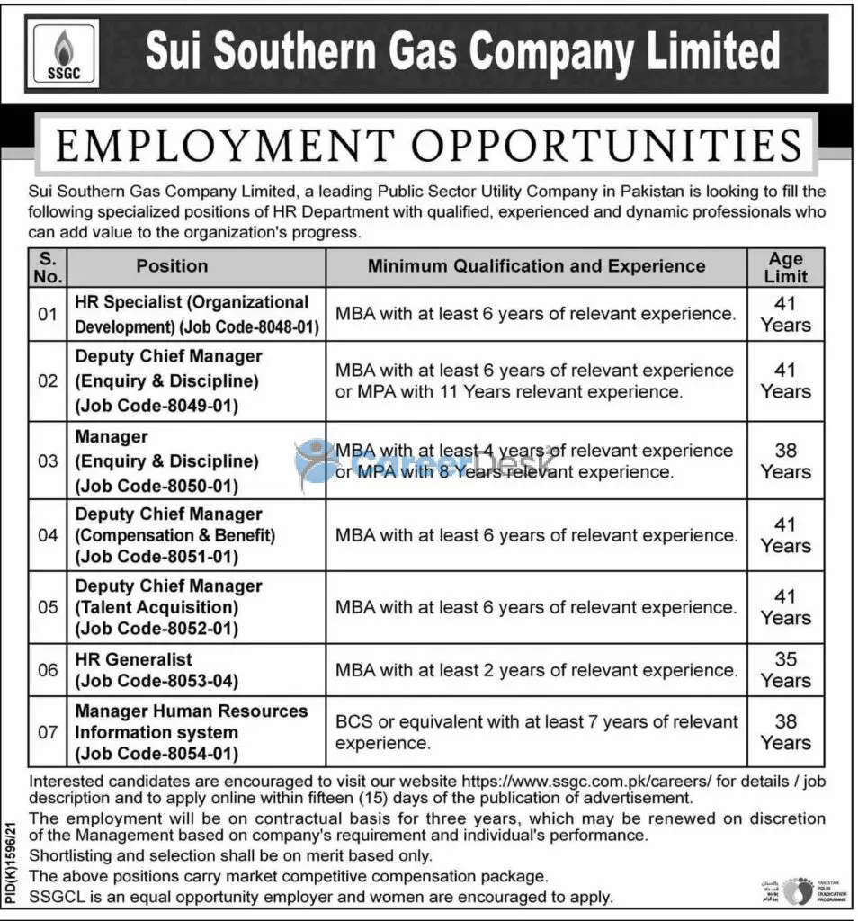 Sui Southern Gas Company Limited SSGC Latest Jobs December 2021
