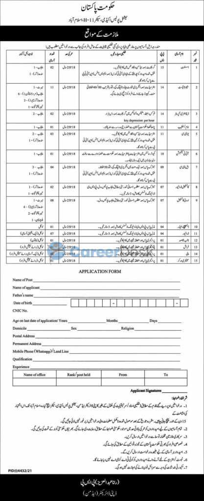 Federal Govt of Pakistan National Police Academy Islamabad Jobs 2022
