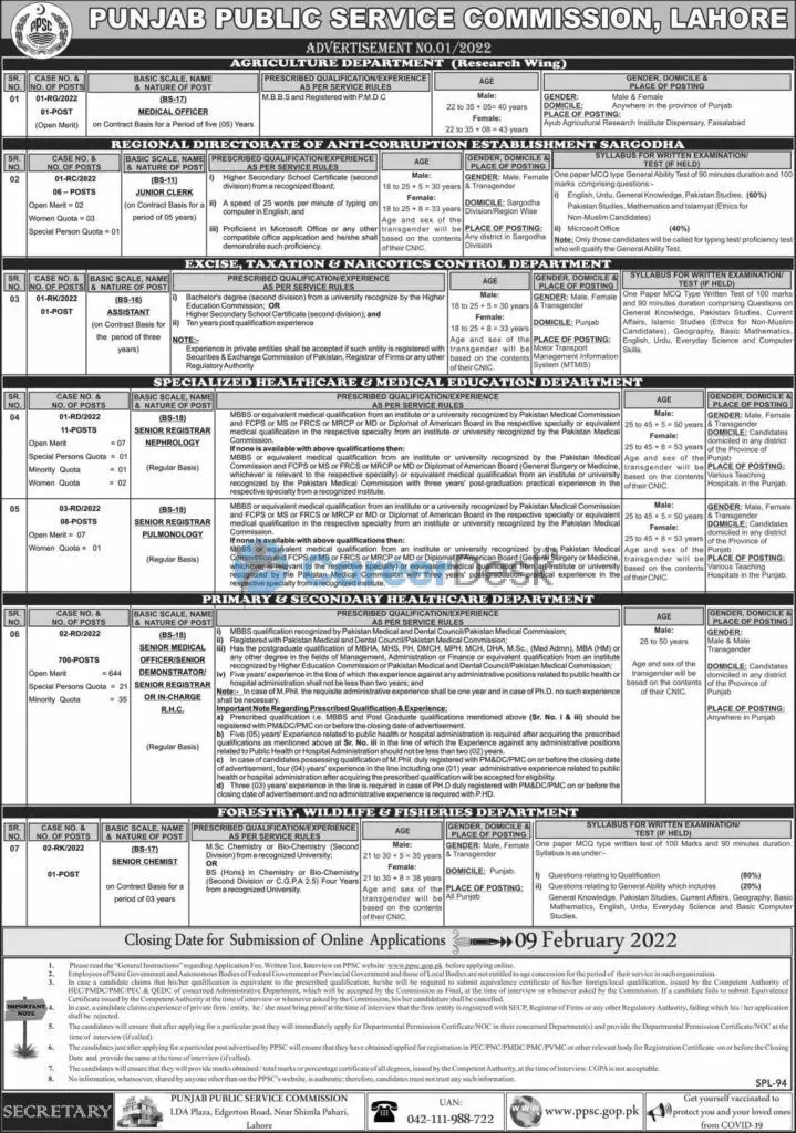 Punjab Govt PPSC Latest Jobs 2022 in Pakistan Apply Online