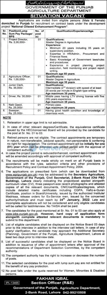 Government of the Punjab Agriculture Department Latest Jobs 2022
