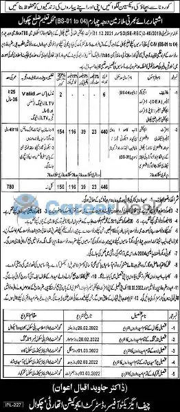 District Chakwal Jobs for Class IV 2022 in Punjab School Education Department Details
