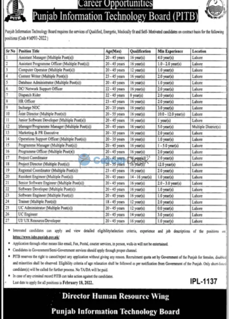 Punjab Government Jobs in Punjab Information Technology Board PITB Latest 2022