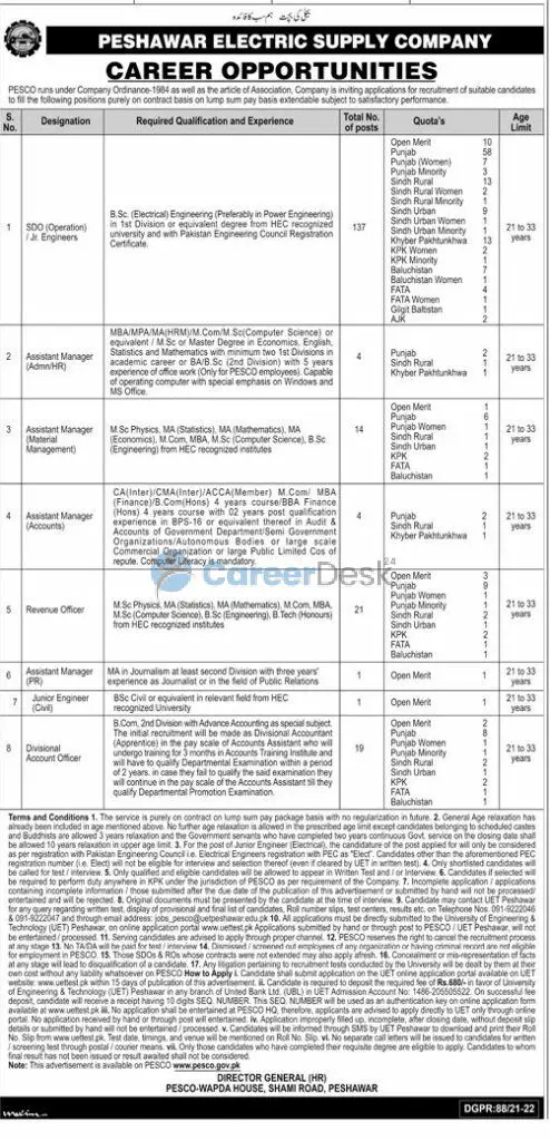 Wapda Latest Jobs 2022 for Engineers and Officers