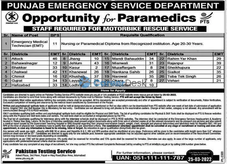 Punjab Rescue 1122 Service Latest Jobs 2022 