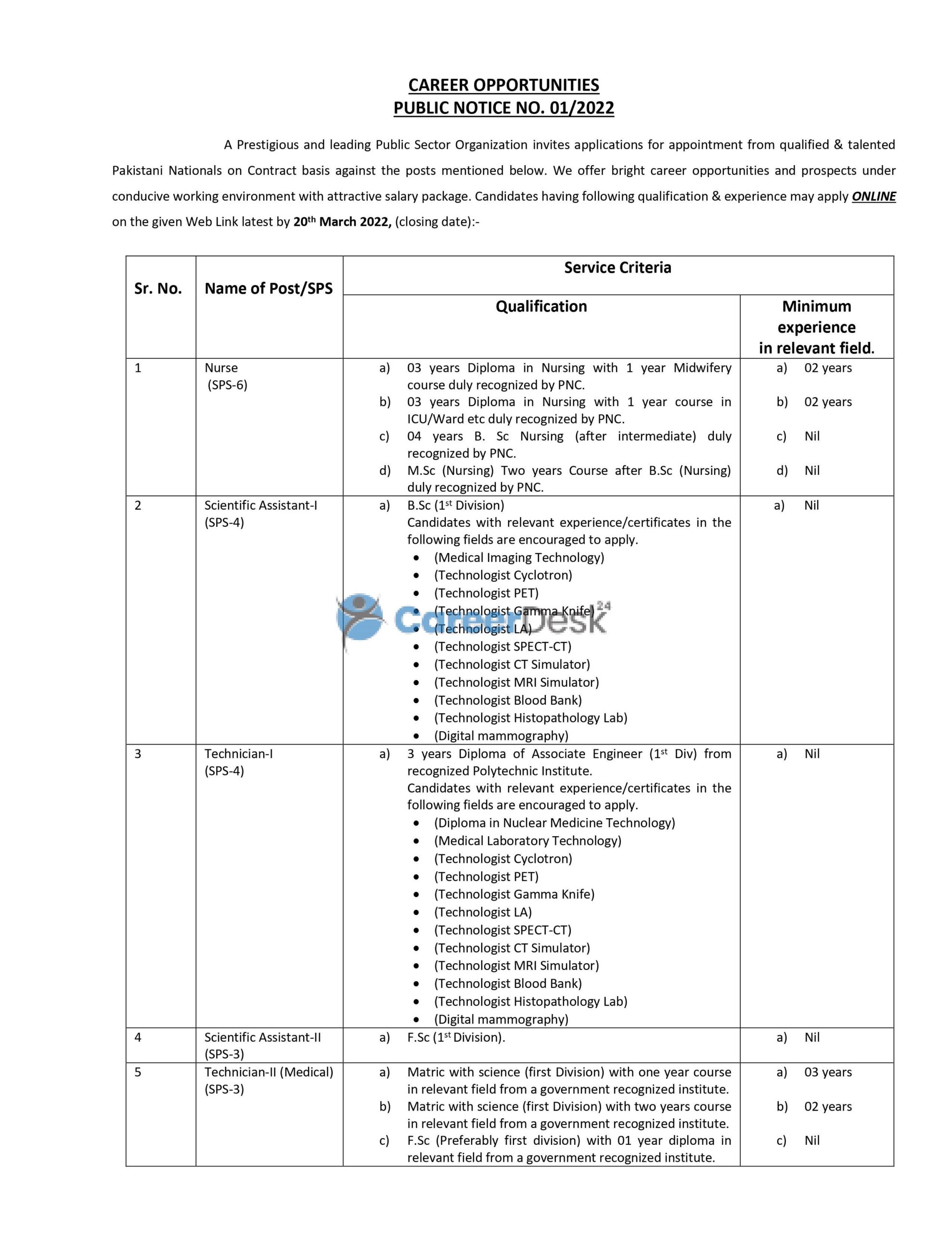 Atomic Energy Jobs in Public Sector Organization PO BOX 1590 Islamabad 2022