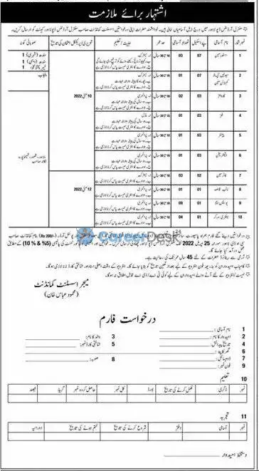 Pakistan Army Civilian Central Ordnance Depot COD Lahore Jobs 2022