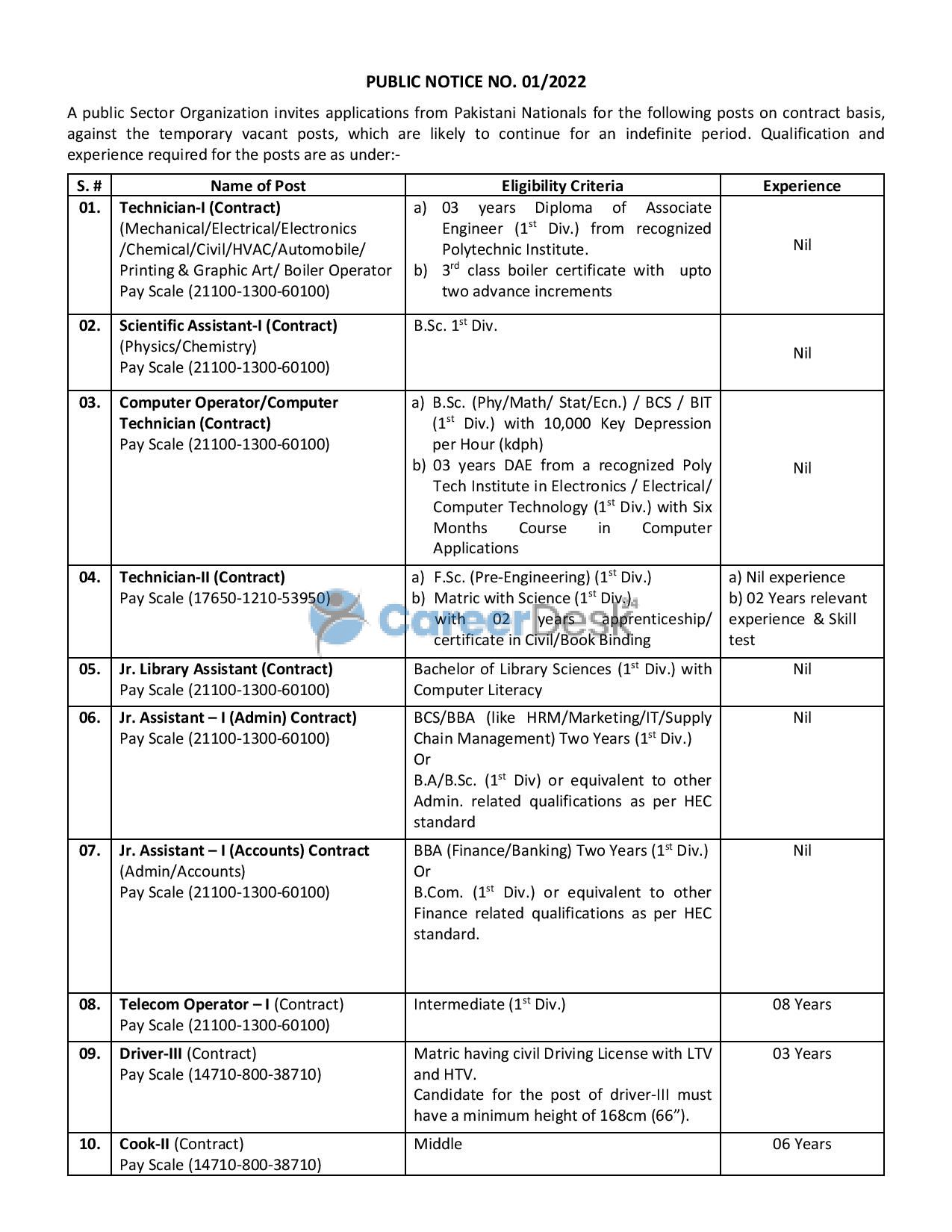 Pakistan Atomic Energy PO BOX 1482 Public Sector Organization Jobs 2022