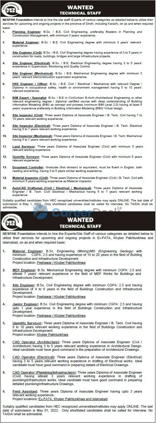 NESPAK National Engineering Services Pakistan Foundation Jobs 2022