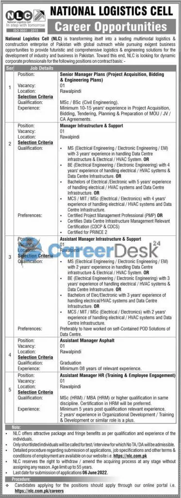 National Logistics Cell NLC Jobs 2022 Latest Career Opportunities