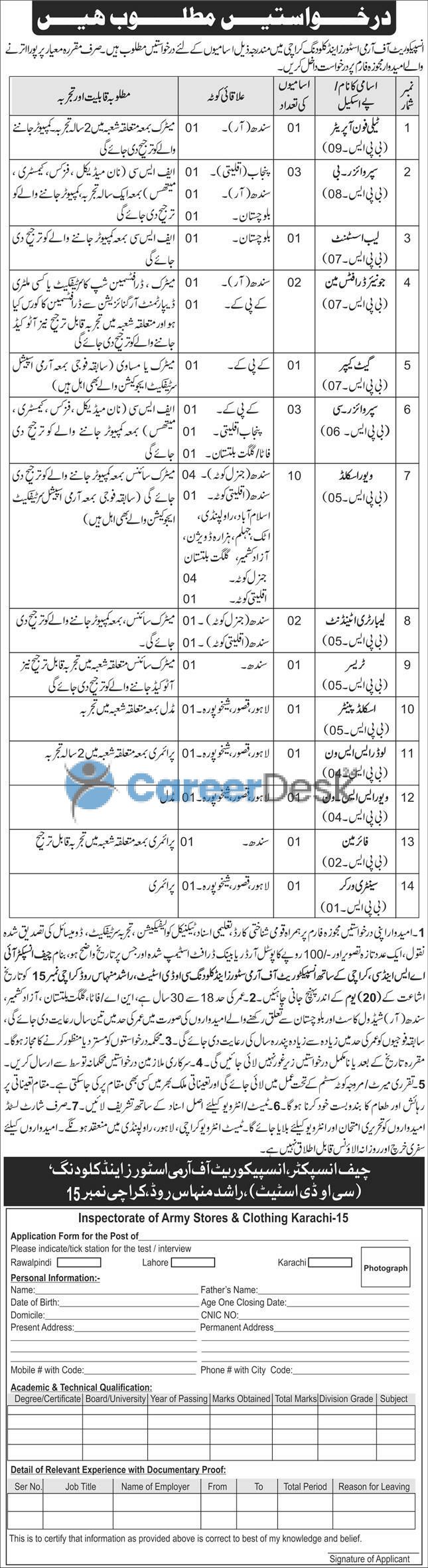 Pakistan Army Civilian Jobs Inspectorate of Army Stores and Clothing 2022