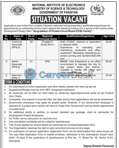 Federal Govt Jobs Ministry of Science and Technology Latest Career 2022 