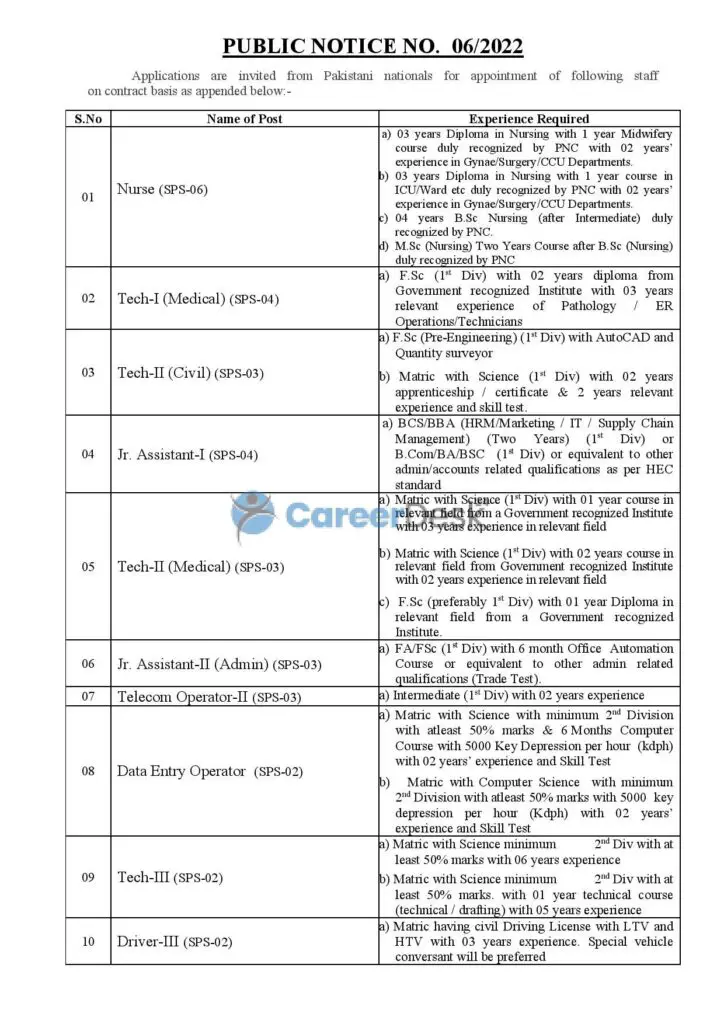 PAEC Atomic Energy Commission New Jobs 2022 Apply Online