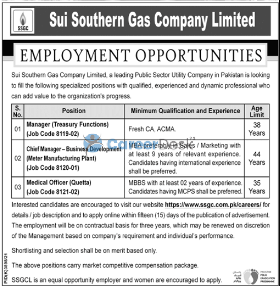 Sui Southern Gas Company Limited Latest Jobs 2022