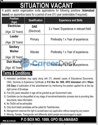 Public Sector Organization PO Box 1009 Islamabad Jobs 2022
