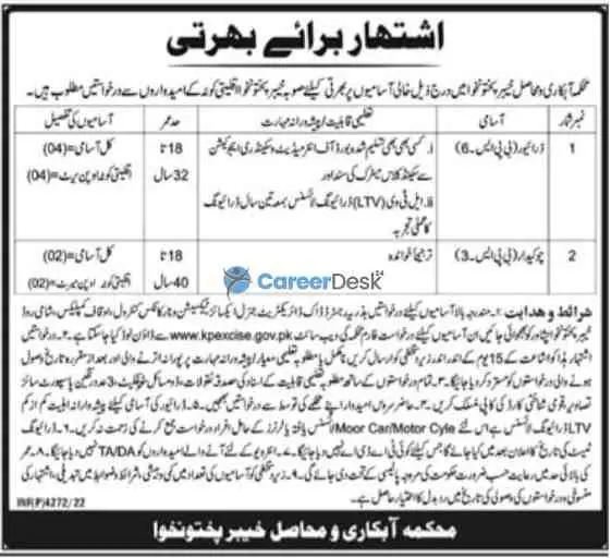 Excise Taxation & Narcotics Control Department Announced Latest Jobs 2022