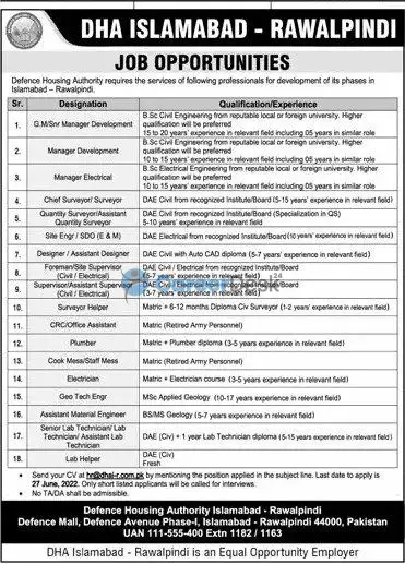 PAEC Pakistan Atomic Energy Commission PO BOX 2109 Islamabad Jobs 2022 